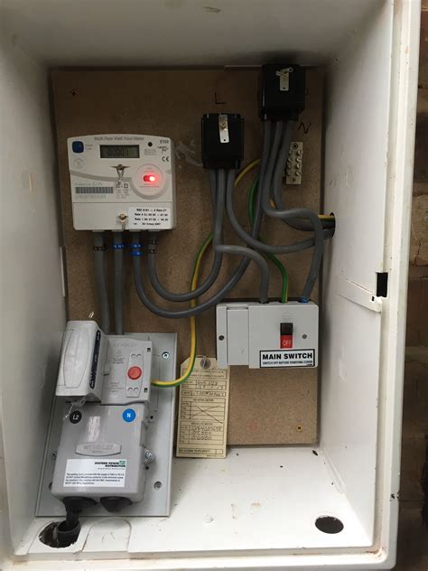 recessed electric meter box installation|install your own electric meter.